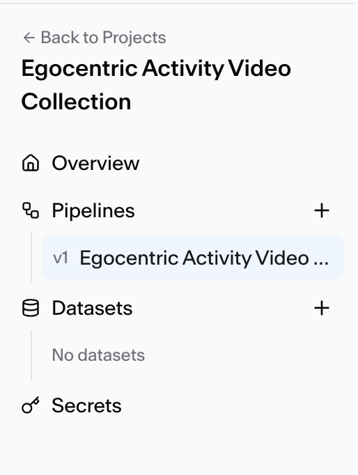 The project sidebar with the Datasets section, before any dataset exists.